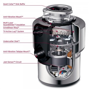 garbage disposal